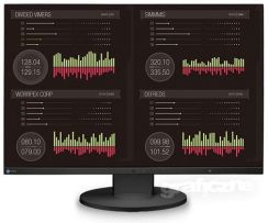 Eizo 24,1″ FlexScan EV2455-BK Czarny recenzja