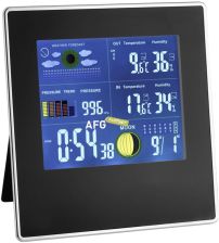 TFA 35.1126 Wireless Weather Station recenzja