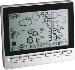 TFA Meteotime Info 35.1127 recenzja