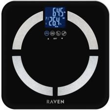 RAVEN EW007 recenzja