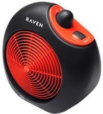 Raven ETW001 recenzja