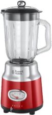 Russell Hobbs Retro 25190-56 czerwony recenzja