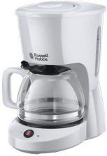 Russell Hobbs Textures White (22610-56) recenzja