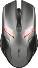 Trust Ziva Gaming Mouse (21512) recenzja