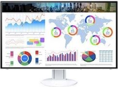 EIZO 31″ FlexScan EV3285WT Biały (EV3285WT) recenzja