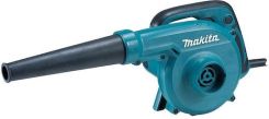 Makita UB1103 recenzja