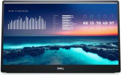 Dell C1422H 14″ (210-AZZZ) recenzja